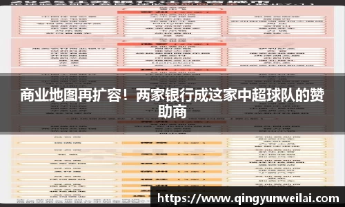 商业地图再扩容！两家银行成这家中超球队的赞助商